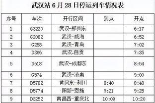 B费丢点，英超20队连续罚进点球纪录定格在32个